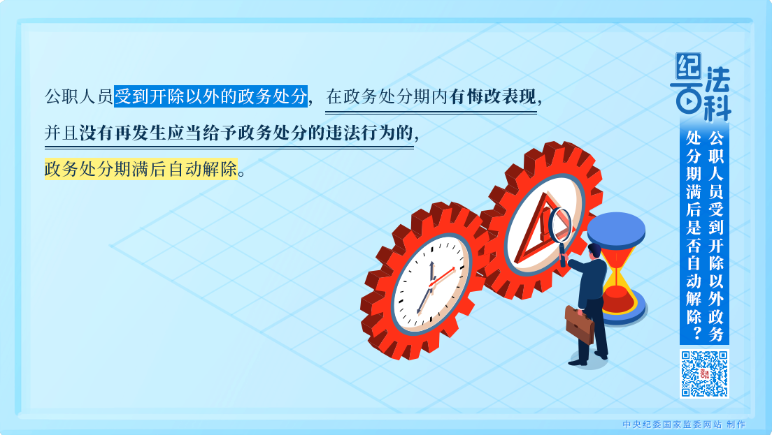 纪法百科丨公职人员受到开除以外政务处...